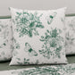 Coussins, Housses de coussin pour canapé, Coussins décoratifs en impression numérique Botanique 03-08