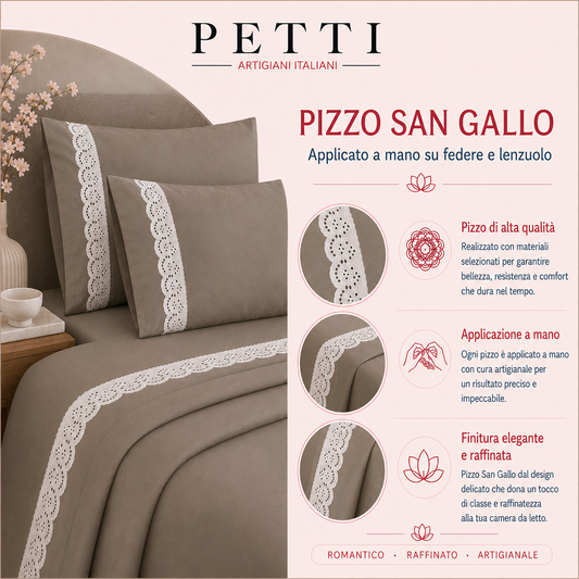 Lenzuola Matrimoniali in Puro Cotone Percalle con Balza in Pizzo San Gallo Celeste
