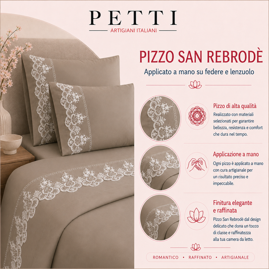 Lenzuola Matrimoniali in Puro Cotone Percalle con Balza in Pizzo Rebrode Ottanio