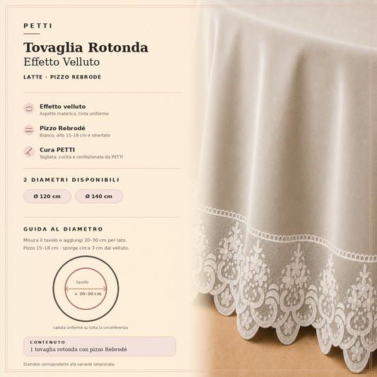 Scheda informativa della tovaglia rotonda Bianco Latte in effetto velluto con pizzo Rebrodé